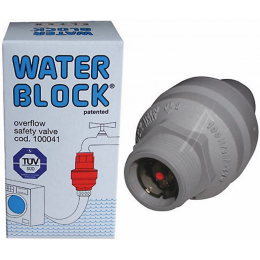 Water Block
